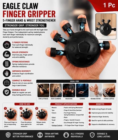 Eagle Claw Finger Gripper | 5-Finger Hand Grip Strengthener | Rizqora