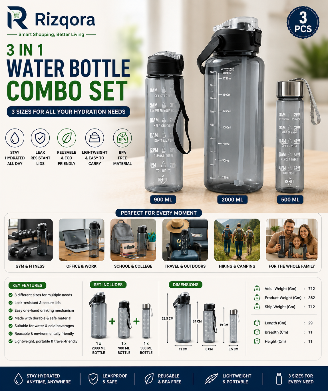 3 In 1 Water Bottle Combo Set – 2000 ML, 900 ML & 500 ML Reusable Bottles with Straw & Leakproof Lids