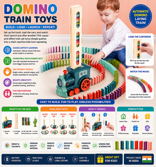 Automatic Domino Train Toy Set for Kids | RIZQORA