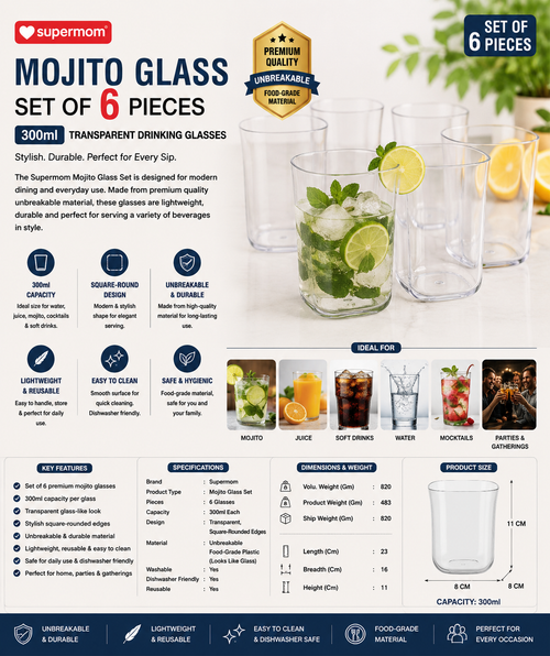Supermom Mojito Glass Set of 6 – 300ml Transparent Unbreakable Drinking Glasses for Water, Juice & Mocktails