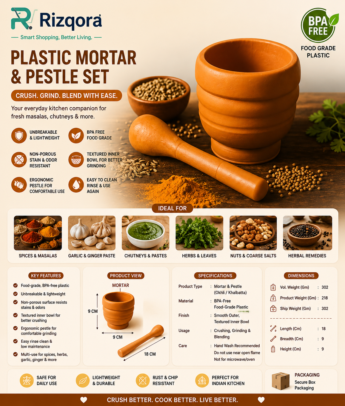Unbreakable Plastic Mortar & Pestle Set – BPA-Free Kitchen Okhli for Spices, Garlic, Ginger, Herbs & Chutney |...