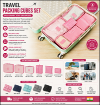 Waterproof Travel Packing Cubes – Luggage Organizer Set | RIZQORA